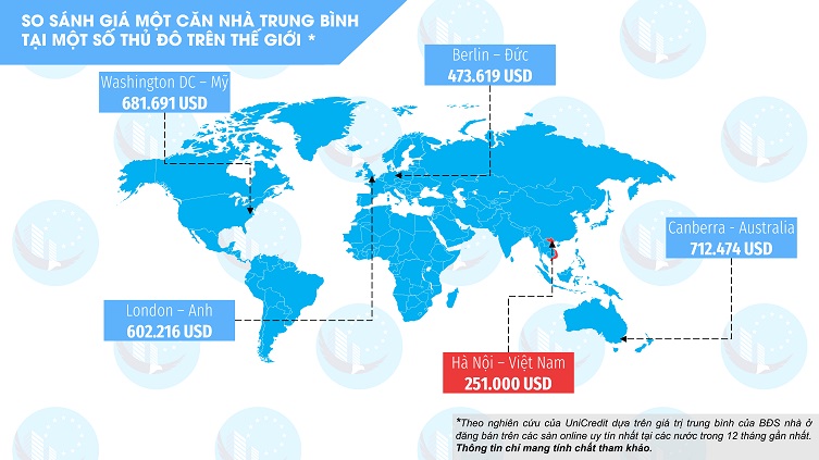So sánh giá đất nền: Những yếu tố quan trọng ảnh hưởng đến giá trị bất động sản