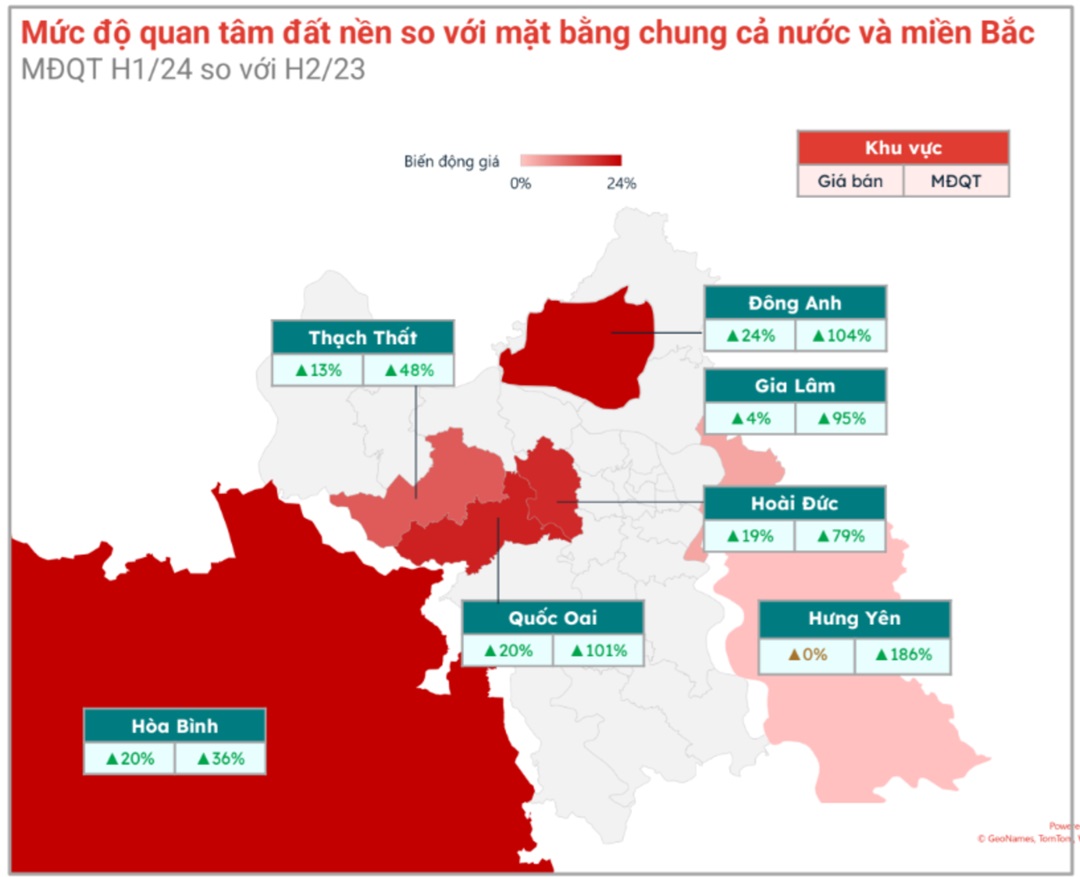Giao dịch đất nền Hà Nội
