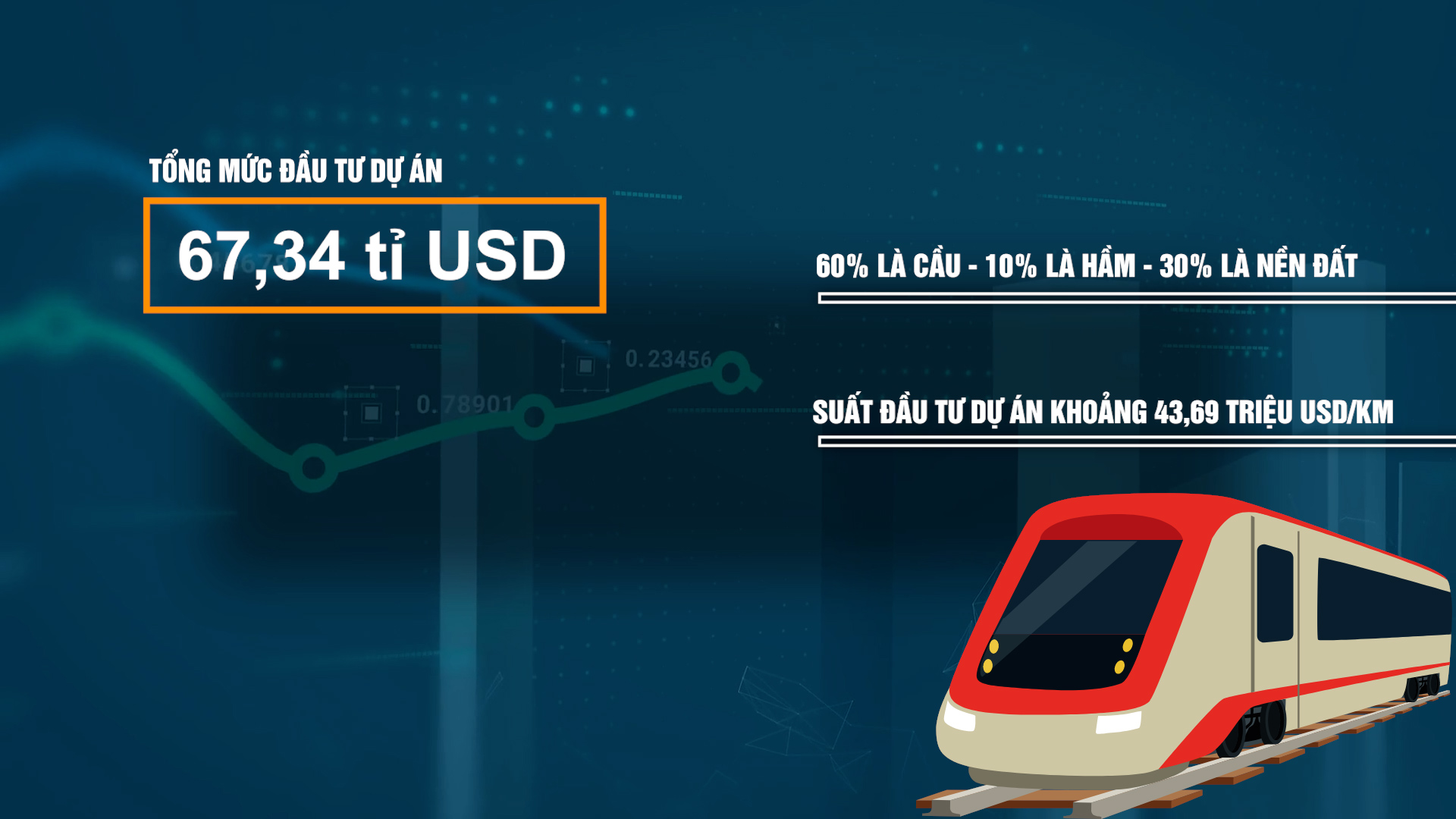 Đất nền Hà Nội